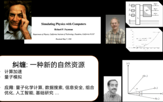 进口量子计算技术服务包括哪些（进口量子计算技术服务清单及入门指南）