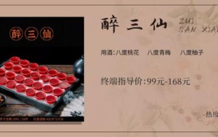 非物质文化遗产醉酒（非物质文化遗产醉酒是哪类非遗）