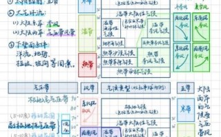 历史气候变迁的原因（历史气候变迁的原因有哪些）