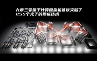 超导比特下的量子计算（超导比特对比光量子谁更适合入门）