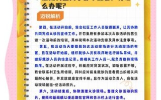 非物质文化遗产医疗队（非物质文化遗产医疗队中医义诊流程完全手册）