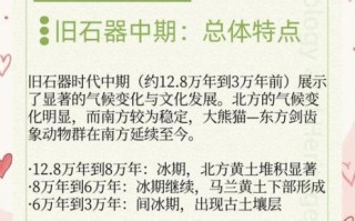 历史时期的气候变迁-（历史时期的气候变迁是如何影响中华文明演进的？）