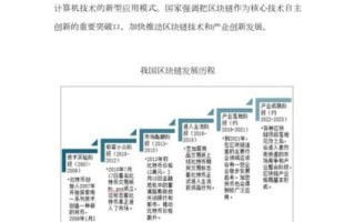 区块链的未来（区块链的未来发展趋势如何）