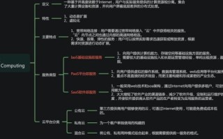 云计算量子技术数字货币（云计算如何影响量子技术与数字货币安全）