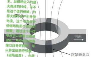 南湖研究院超导量子计算（南湖研究院超导量子计算入门怎么做才能看懂）