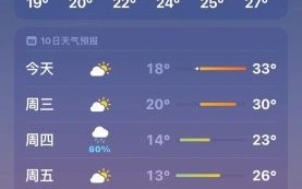 佳木斯气候变迁历史记录（佳木斯近百年来气温变化记录）