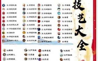 武术非物质文化遗产展览（非遗武术展览2025参观指南）