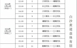 台山排球非物质文化遗产（台山排球非遗申请流程是什么）