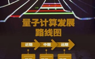 量子计算下一代信息技术（量子计算入门到底要多久）