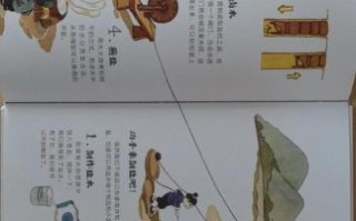 国外非物质文化遗产书籍（国外非物质文化遗产书籍推荐新手必读）