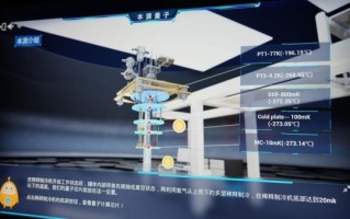 gan电池技术量子计算（Gan电池怎么用到量子计算）