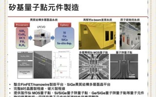 超导量子器件和量子计算（超导量子比特芯片是什么东西）