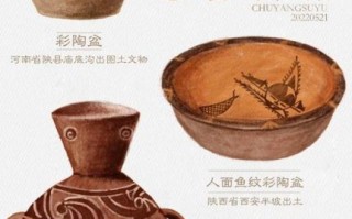 陶器非物质文化遗产（陶器非遗技艺初学者指南）