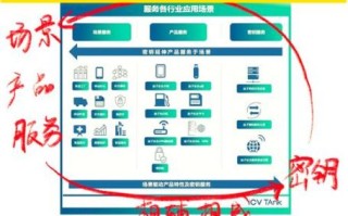 计算机什么是量子信息技术（量子信息技术是什么-零基础读懂原理与前景）