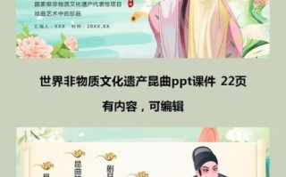 非物质文化遗产up（非物质文化遗产up主如何起步教程）