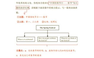 非物质文化遗产 措施（非遗进校园具体实施方案）