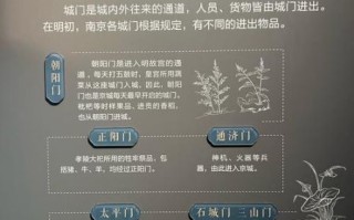 历史气候变迁   考古（历史气候变迁考古证据怎么看）