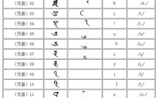 非物质文化遗产梵音（梵音是什么？非遗梵音入门指南）