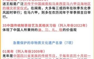 中国非物质文化遗产有多少（中国有多少项国家级非遗）