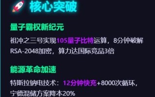 量子计算机最近新技术（量子计算新突破2025最新应用前景）
