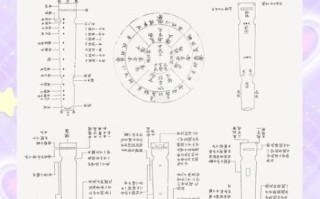 古琴非物质文化遗产（古琴非物质文化遗产传承人怎么入门）