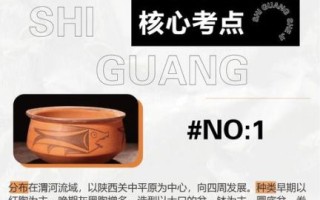 福建非物质文化遗产陶器（福建非遗陶器初学者怎么学）