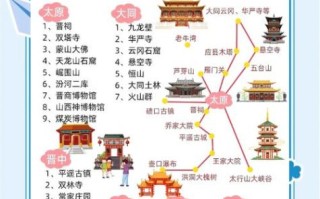 山西省非物质文化遗产（山西非遗最全流程攻略）