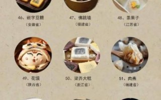 非物质文化遗产 饮食（新手如何学习非遗传统菜肴）