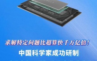 国内超导量子计算机是什么水平（国内超导量子计算机处于世界领先梯队）