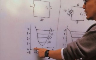 量子超导计算与探测（量子超导计算探测入门指南）