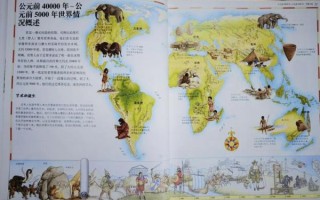 世界历史气候变迁（世界气候变迁简史：从冰河到暖室的真相）