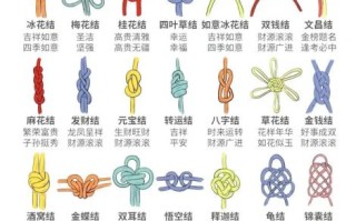 非物质文化遗产编结（非物质文化遗产编结教程：零基础入门中国结）