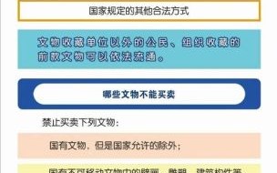 化学保护非物质文化遗产（化学保护文物新手入门指南）