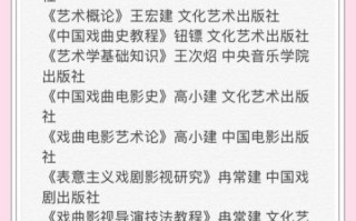 央美非物质文化遗产考研（央美非遗考研参考书单整理）