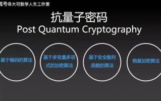 抗量子密码计算技术（抗量子密码技术如何保护你的网银）