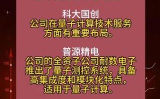 量子计算技术研究员待遇（量子计算研究员年薪）
