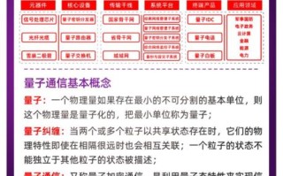 量子器件和计算技术概念（量子比特通俗解析）
