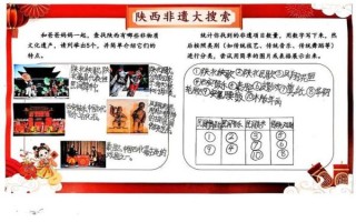 非物质文化遗产作业（非物质文化遗产作业怎么做？新手小白完整攻略）