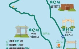 非物质文化遗产野外（非物质文化遗产野外考察入门路线）