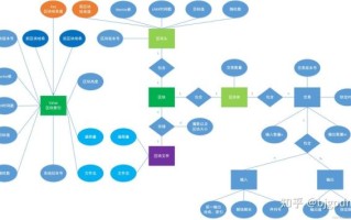 区块链概念（区块链是什么通俗解释）