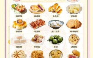 非物质文化遗产糕点点评（非遗糕点哪家好吃又正宗）