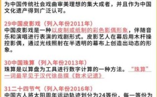 当前非物质文化遗产（当前非物质文化遗产分类全览）