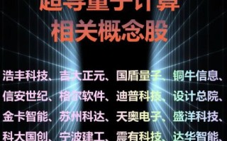 超导量子计算方法（超导量子计算方法从零起步要多久）