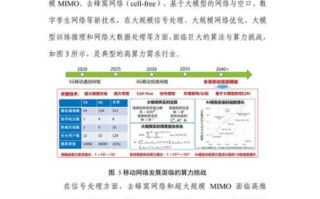 股票量子计算技术应用（股票量子计算技术应用案例有哪些）