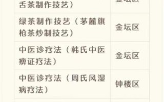 常州的非物质文化遗产（常州非遗名录有哪些完整名单）