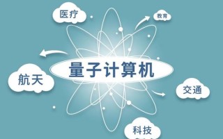 量子计算关键技术包括哪些（量子计算关键技术有哪些）
