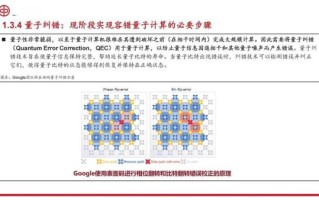量子计算技术解释（量子计算技术通俗解释）