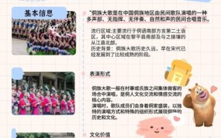 侗族非物质文化遗产（侗族大歌教学入门：零基础如何听懂天籁）