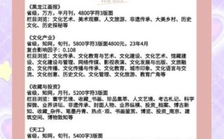 收非物质文化遗产的期刊（收非物质文化遗产期刊投稿的有哪些）