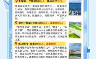 青海 非物质文化遗产（青海非遗必去景点与线路攻略）